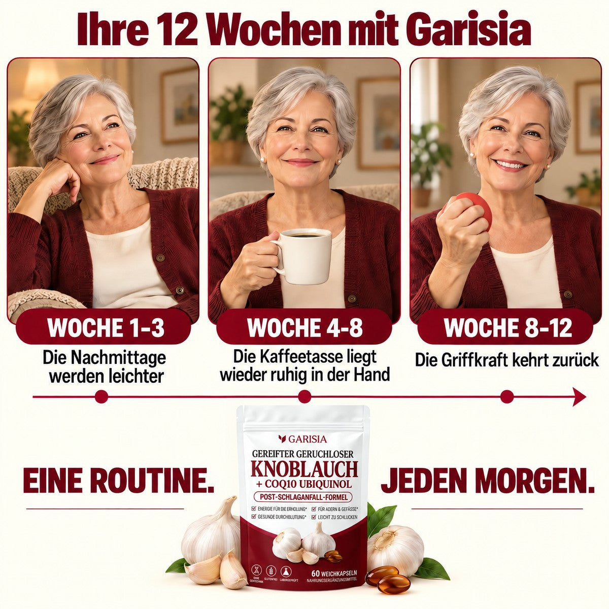 Was sich Woche für Woche verändert